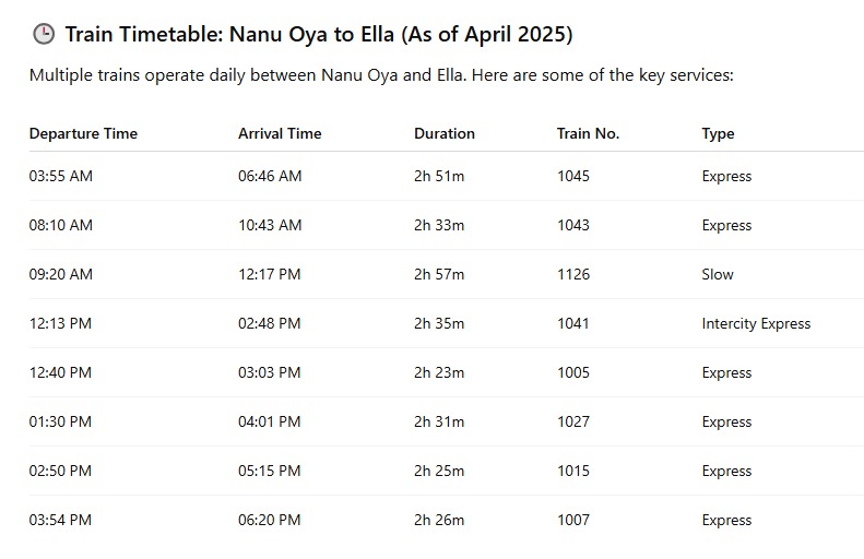 nuwara eliya to ella train timings