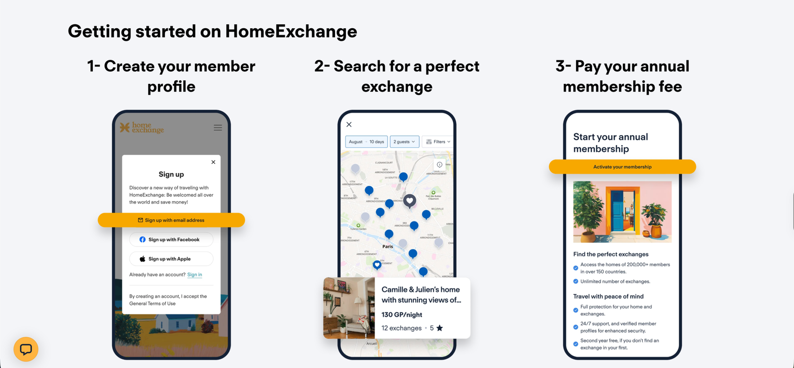how to get started with Home Exchange
